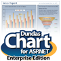 Dundas Chart for ASP.NET Enterprise Edition