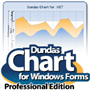 Dundas Chart for Windows Forms Professional